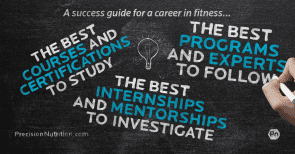 Your career in fitness: A success guide for personal trainers & coaches.