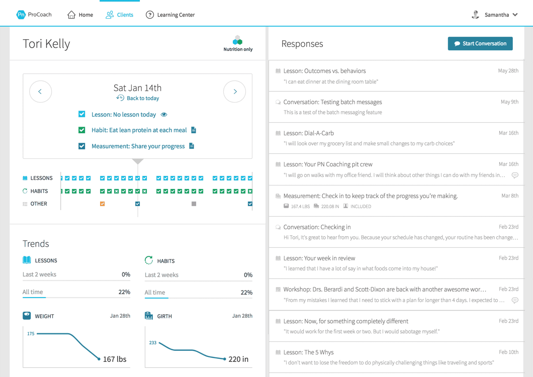 Client details page within the ProCoach dashboard.