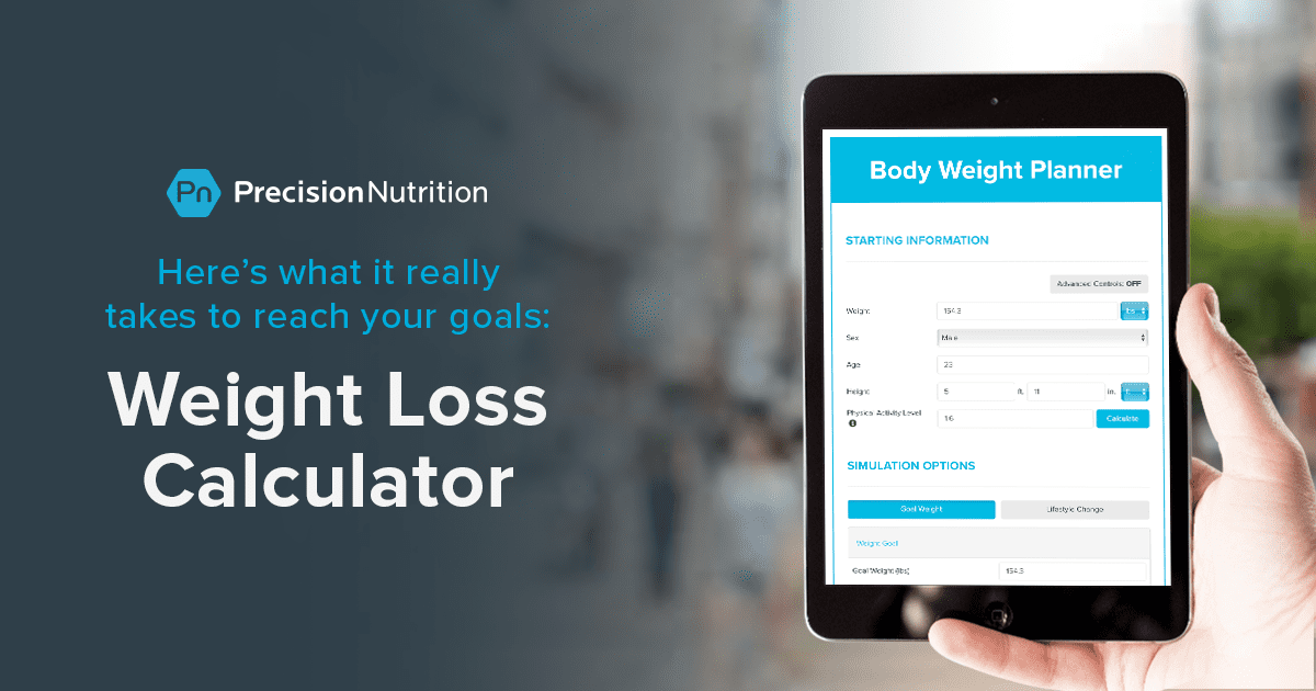 Precision Nutrition's Weight Loss Calculator: Eat less? Move ...