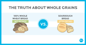 Unrefined whole wheat bread vs. often refined sourdough bread.