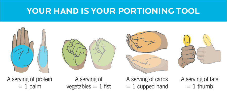 hand portioning tool