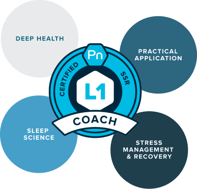 Sleep, Stress Management, and Recovery Certified graphic