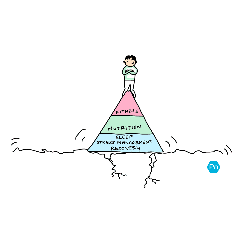 Avatar Chen, altındaki zemin sallanırken fitness, beslenme ve stres yönetiminin sağlam piramidinin tepesinde duruyor.
